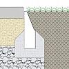 Invisio Boord Opsluitband 1.5-6x20x100 cm Grijs