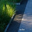 In-lite Ace High Dark 12V-3W LED WW
