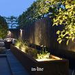 In-lite SUB (NEW) Spot (underwater) 12V - 3W LED